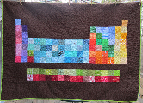 Periodic Table Quilt